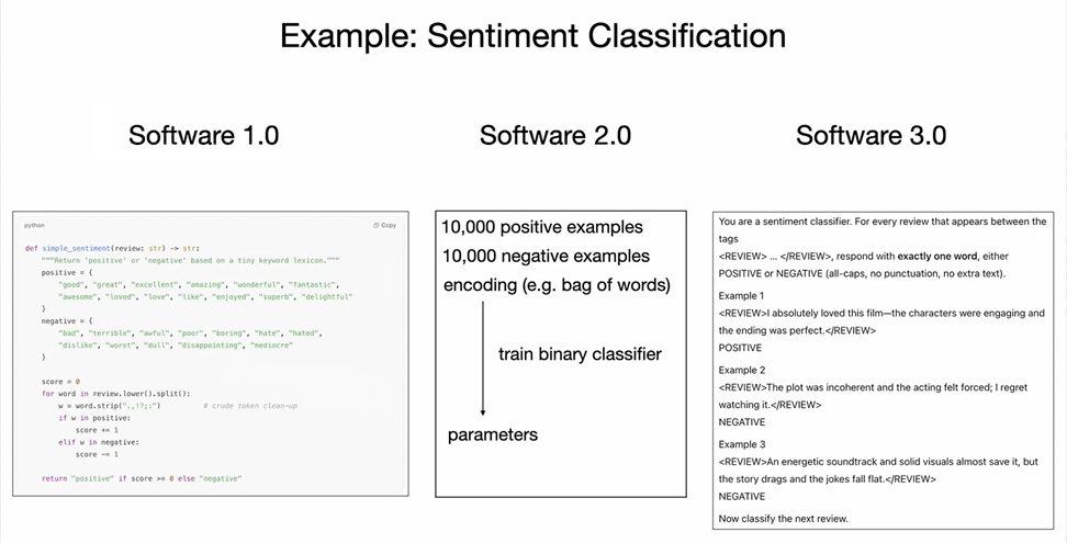 Андрей Карпатый: «ПО снова меняется (и опять радикально)» - 6